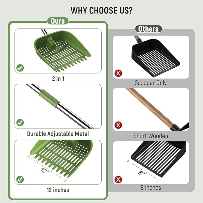 Chicken Poop Scooper, 2-in-1 Coop Scoop & Chicken Coop Rake, Sand Sifting Shovel with Adjustable Stainless Steel Handle, Up to 68 in, No-Bend Cleaning Tool - Patent-Pending
