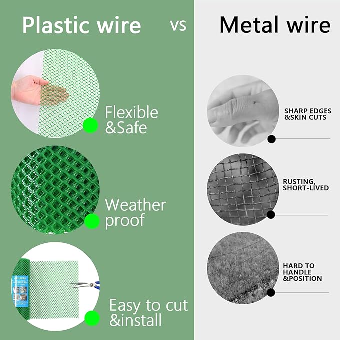 Green Plastic Wire Mesh Fence 15.7IN x 6.56FT - Commercial Grade Hexagonal Netting, Heavy Duty Snake & Rodent Barrier for Farms, Poultry Yards, Dog Runs | Durable Outdoor Security Fencing