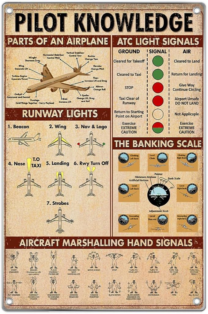 Pilot Knowledge Educational Chart Metal Sign Vintage Aviation Wall Art Airplane Decor For Pilots Flight Students Enthusiasts Man Cave Boys Room 8 x 12 Inch
