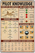 Pilot Knowledge Educational Chart Metal Sign Vintage Aviation Wall Art Airplane Decor For Pilots Flight Students Enthusiasts Man Cave Boys Room 8 x 12 Inch