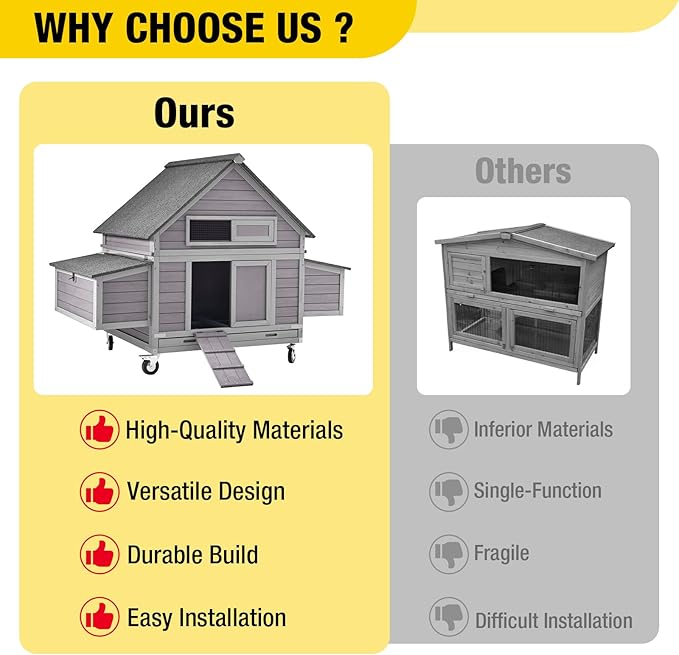 Aivituvin Chicken Coop with Wheels Outdoor Poultry Cage with Two Nesting Boxes 19ft² Wooden Hen House
