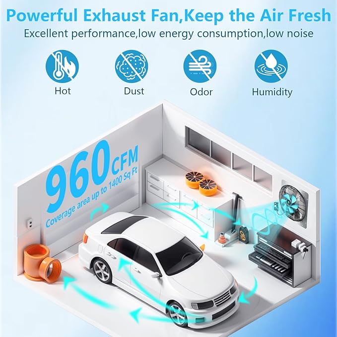 12 inch Shutter Exhaust Fan with Speed & Thermostat Control, 1400 SQ. Ft Coverage Area, 960 CFM, Upgrade Wall Mount Attic Vent Fan for Greenhouse, Garage, Chicken Coops Ventilation Fans