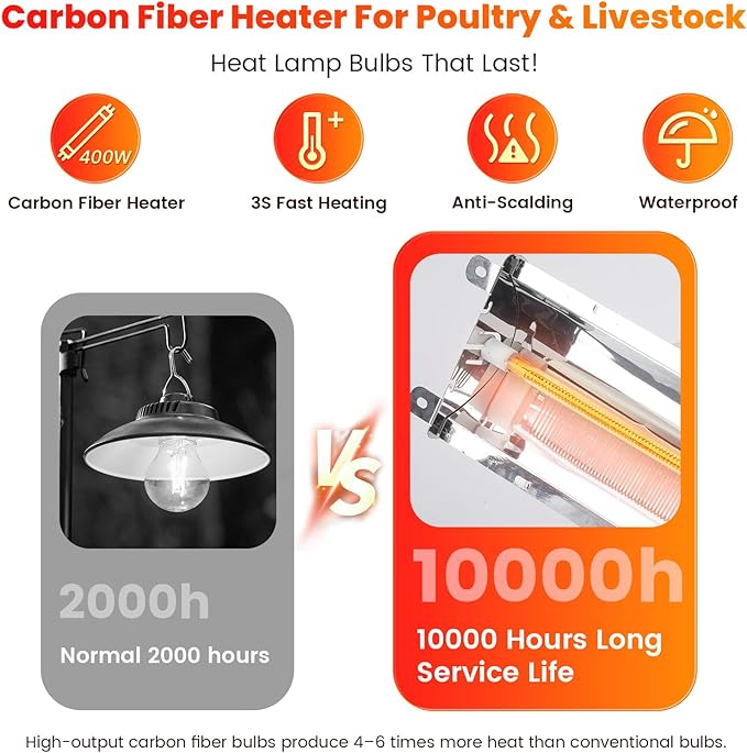 Large 400W Heat Lamp for 60 Chicks, Chicken Coop Heater with Carbon Fiber Bulb Chicks Brooder Plates, Adjust 2 Mode Temp&Hanging Height for Pet House Livestock Greenhouse 14x5.5x3IN