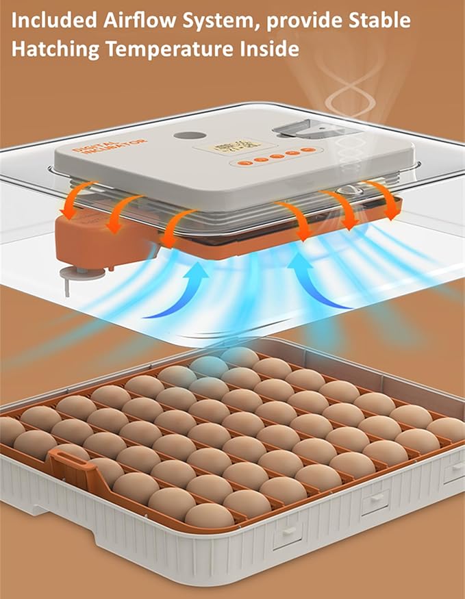 Egg Incubator for Hatching Eggs, Intelligent 56 Eggs Incubator with Temperature & Humidity Control, Automatic Egg Turning, Hatch Days & Egg Candler, Adjustable