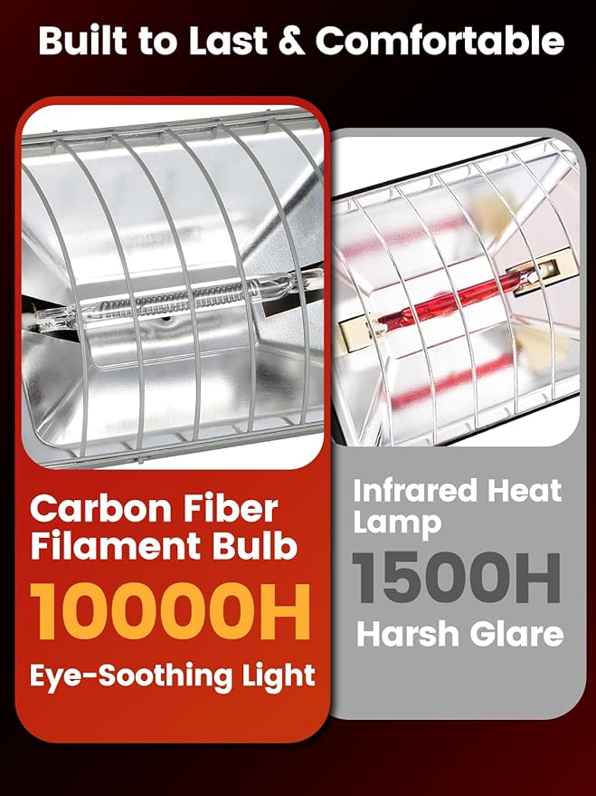 300W Dual-Mode Heat Lamp for Chickens - Long-Lasting Chicken Coop Heater & Chick Brooder Kit Companion, Safe Design with 7.87ft Cord for Poultry, Ducks, and Other Livestock