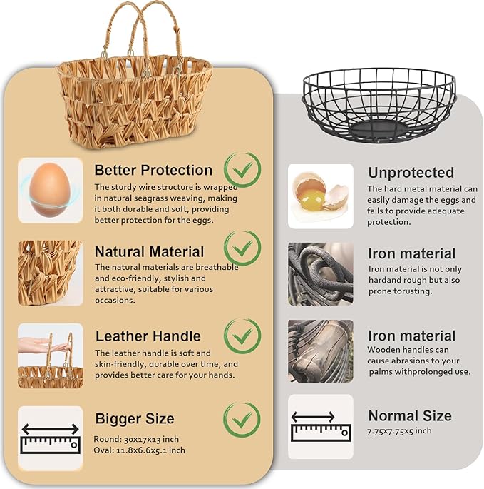 Farmhouse Egg Basket,Large Egg Collecting Basket with Handle,Wicker Basket,Egg Basket for Gathering and Carrying Fresh Eggs,Kitchen Storage Container Chicken Egg Holder Countertop