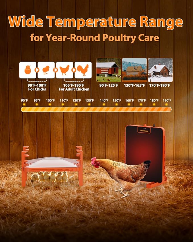 Chick Brooder Box Heat Plate,Chicken Coop Heater with Temperature Sensor - Heating Panel for Baby Chicks - Chickens Warmer for Winter - Radiant Heaters Brooding for Outdoor Poultry (Orange)