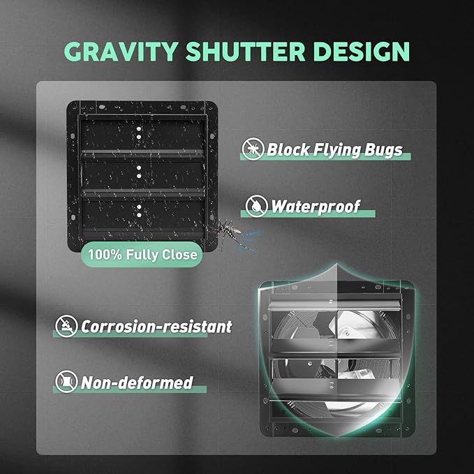 YOZON 12" Shutter Exhaust Fan with Speed Controller, Wall Mounted Wall Exhaust Fan, Automatic Shutter, High Speed, 1130CFM, Vent Fan for Garage, Greenhouse, Shed, Chicken Coop and Workshop - Black
