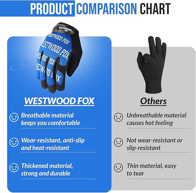 WESTWOOD FOX Gardening Working Gloves Leather Safety Thorn Proof Gloves for Mens & Women Flexible Heavy Duty Mechanic Gloves