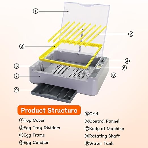 Automatic Egg Incubator, Automatic Egg Turner with Thermometer Control & Humidity Control, Egg Candler, 360°View,Incubator for Hatching Chicks-36 Egg Capacity