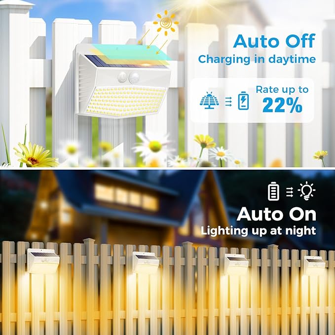 Peasur Solar Outdoor Lights, [2 Packs] Motion Sensor Security Lights with 3 Lighting Modes Wall Lights Waterproof Solar Powered Lights for Garden Yard, White Warm