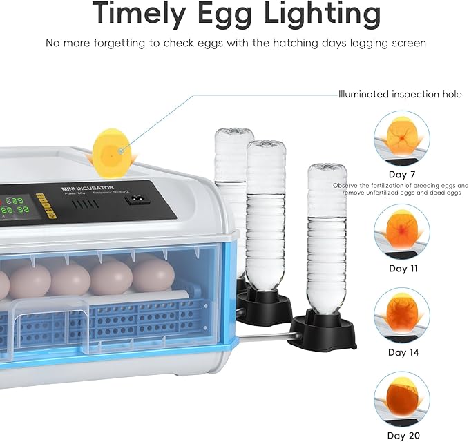 120 Eggs Smart Incubation Machine with Automatic Egg Turning&Temperature Control, Poultry Hatcher with 120-Egg Capacity&Humidity Regulation (Blue-1, 64)