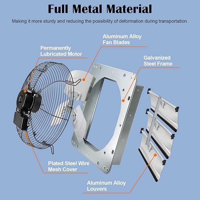 Hiorucet 14 Inch Shutter Exhaust Fan, 1558CFM High Speed Low Noise Aluminum Louvered Exhaust Fan Wall Mounted with 1.8m Power Cord for Greenhouse, Garage, Shop, Attics, Chicken Coop Ventilation.
