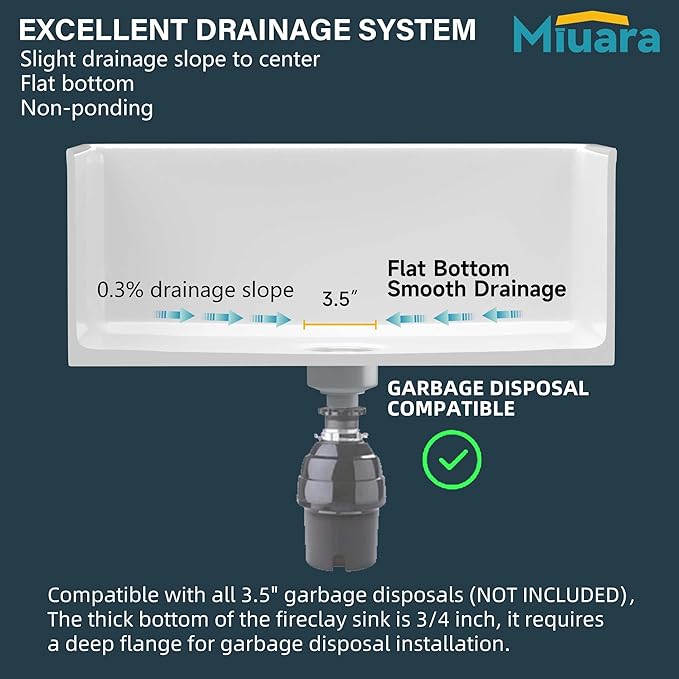 Miuara Farmhouse Sink 30 Inch - White Apron Front Undermount Kitchen Sink Reversible 30"x18"x10", Farm House Style Single Bowl, Heavy Duty Solid Fireclay, Glossy White, for Kitchen & Laundry