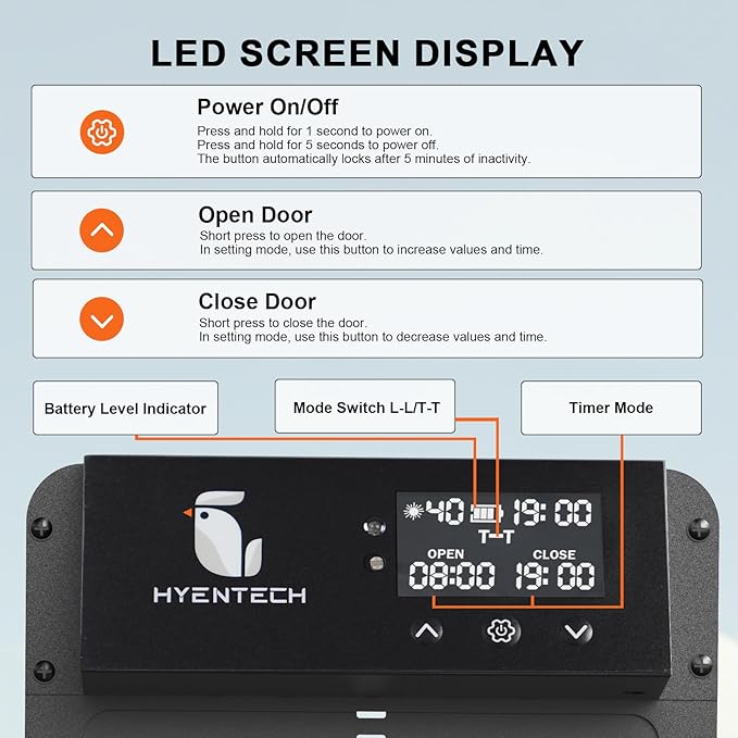 Automatic Chicken Coop Door with Anti-Pinch,Chicken Coop Door Solar Powered with LCD Screen,Electric Auto Chicken Coop Door with Timer&Light Sensor Chicken Door,Aluminum Automatic Chicken Door Opener