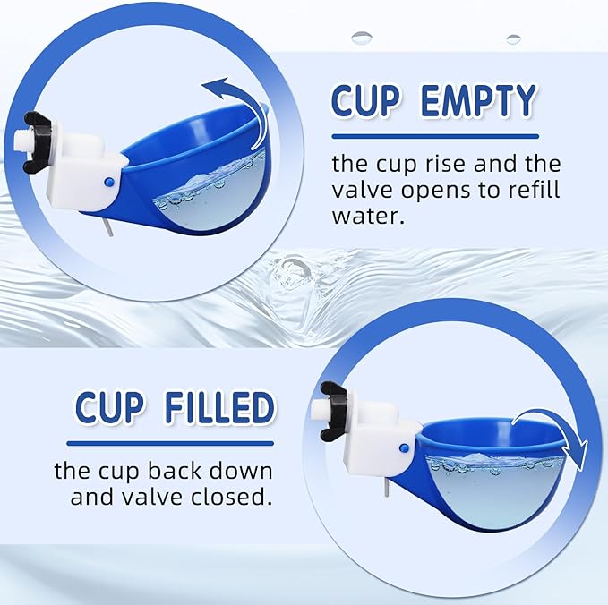 Chicken Waterer Cups,8 Packs Automatic Chicken Water Feeder Suitable for Chicks, Duck, Goose, Turkey and Bunny | Poultry Water Feeder Kit (Blue)