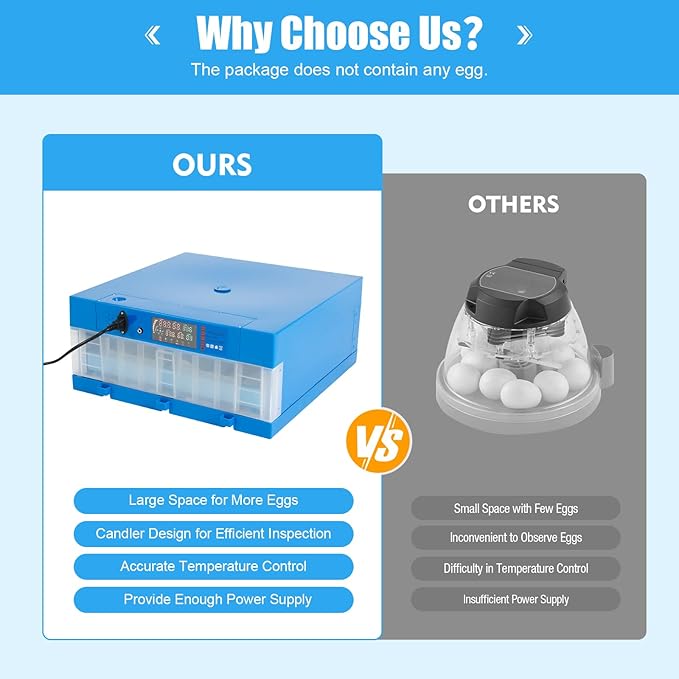 64 Eggs Incubator Digital,Automatic Egg Incubator, Eggs Chicken Quail Chick Hatcher, Hatching Mechine with Temperature Control Digital Display ﻿ ﻿ ﻿