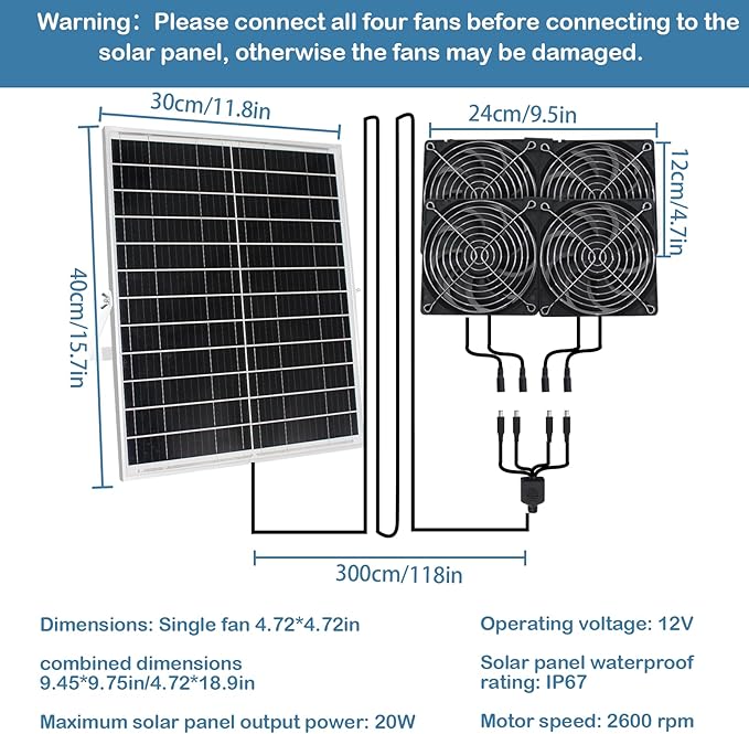 20W Solar Powered Exhaust Fan Kit with Solar Panel & 4-Pack High-Speed Brushless DC Fans, 2600RPM 9.8ft Cord, Waterproof for Greenhouses, Attic,Shed,Barn,Dog House