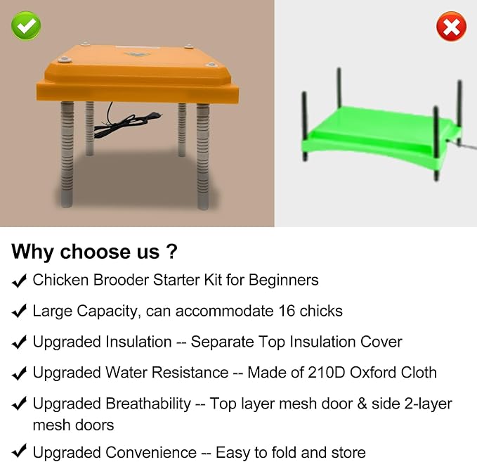 Brooder Box for Chick Starter Kit, Baby Chicken Brooder Pen/Playpen/Tent Pop-Up, Perch Up to 17 Chicks, Kit with Adjustable Heating Plate, Storage Bag, Top Cover, Fixed Pegs, Waterproof Mat, Blue