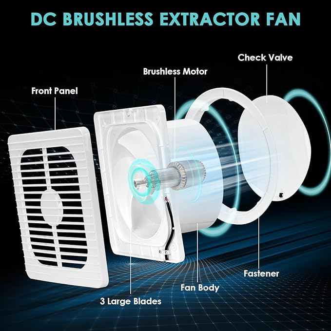 Solar Powered Exhaust Fan, 15W Solar Panel with 6" Brushless Fan for Shed Ventilation, Solar Fans for Outside, Greenhouse, Home, Chicken Coop, Outdoor