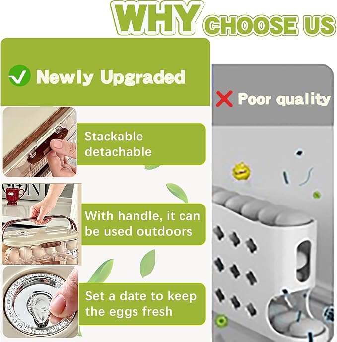 Egg Organizer for Refrigerator，egg Holder for Fridge with Lid and Handle，automatic Rolling Egg Dispenser for Refrigerator,Clear Stackable 3 Tier 42 Eggs Storage，space Saving ＆Timed Freshness