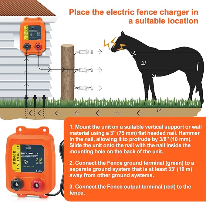 Electric Fence Charger PE2 0.10 Joule, 2-Mile/ 8 Acres Plug in Electric Fence Charger, for Dogs, Livestock, Squirrels, Chicken Coops (Orange)