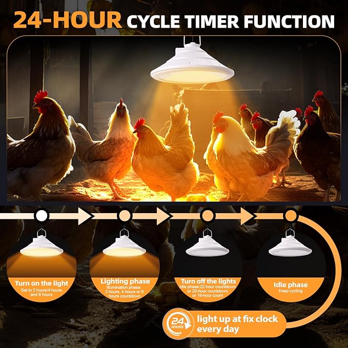 Solar Chicken Coop Light with Timer | Three-Color Dimmable LED, IP66 Waterproof Hanging Ceiling Pendant Light Suitable for Poultry Farms,Coops,Patio,Camping,Garage etc (White)