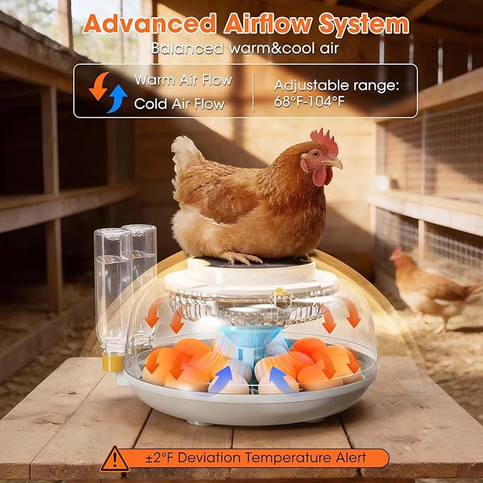 18 Egg Incubator with Automatic Egg Turning & Humidity Control, Built-in Egg Candler, 360° View Window & Dual-Size Trays for Chicken, Duck, Quail, Goose Eggs – Ideal for Farm, Classroom, Home