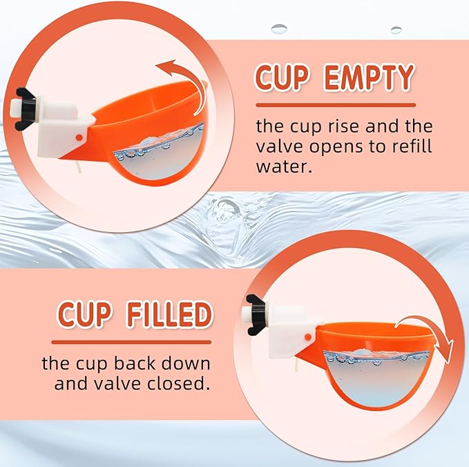 Chicken Waterer Cups,8 Packs Automatic Chicken Water Feeder Suitable for Chicks, Duck, Goose, Turkey and Bunny | Poultry Water Feeder Kit