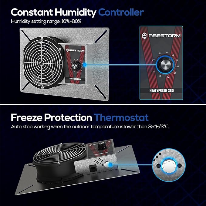 Abestorm 260CFM Crawlspace Ventilation Fans, IP-55 Rated Exhaust Fan with Humidistat Thermostat, 6.7 Inch Basement Vent Fan with Isolation Mesh for Crawl Space, Garage, Attic, Exhaust,Commercial
