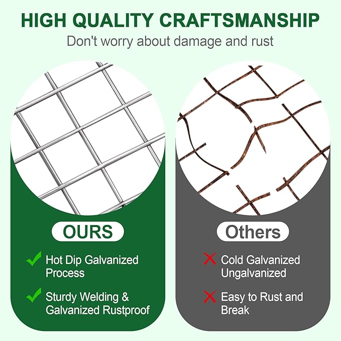 HOPERAN Hardware Cloth 1/2 Inch 36 x 100 ft - 19 Gauge Chicken Wire Fencing Mesh, Hot Dipped Galvanized After Welding, Wire Fence Rolls for Garden Fencing, Gopher Wire Rabbit Wire Poultry Netting