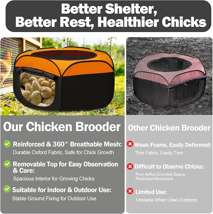 Chicken Brooder Box for Chicks, Pop-Up Chick Starter Kit Brooder Pen with Double Door Cover, Collapsible Large Baby Chicken Brooder for Indoor Outdoor Use, for Chicks, Ducks & Quail
