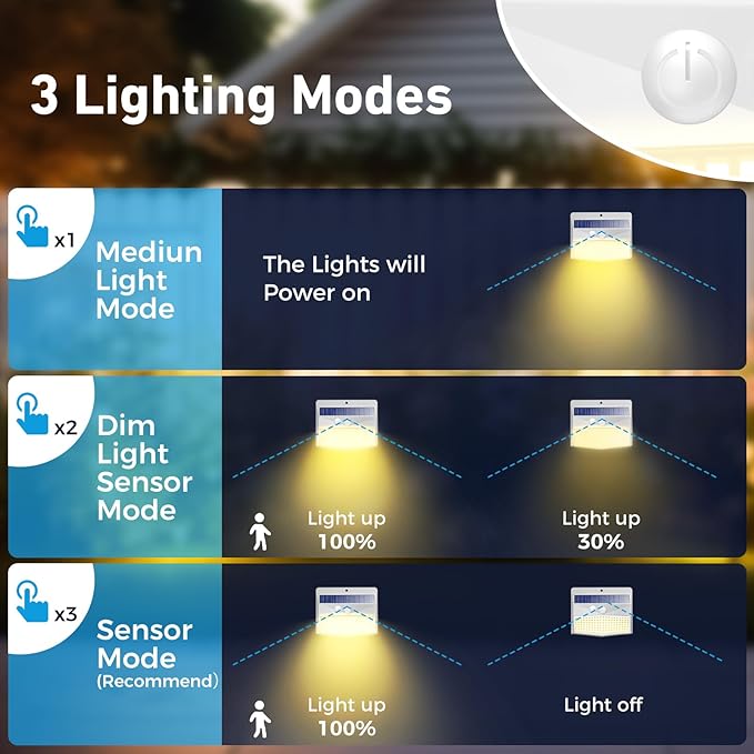 Peasur 16 Packs Solar Outdoor Lights Motion Sensor Solar Security Lights Waterproof with 3 Lighting Modes Solar Powered Wall Lights Outside for Garden Fence Yard Deck, Warm White