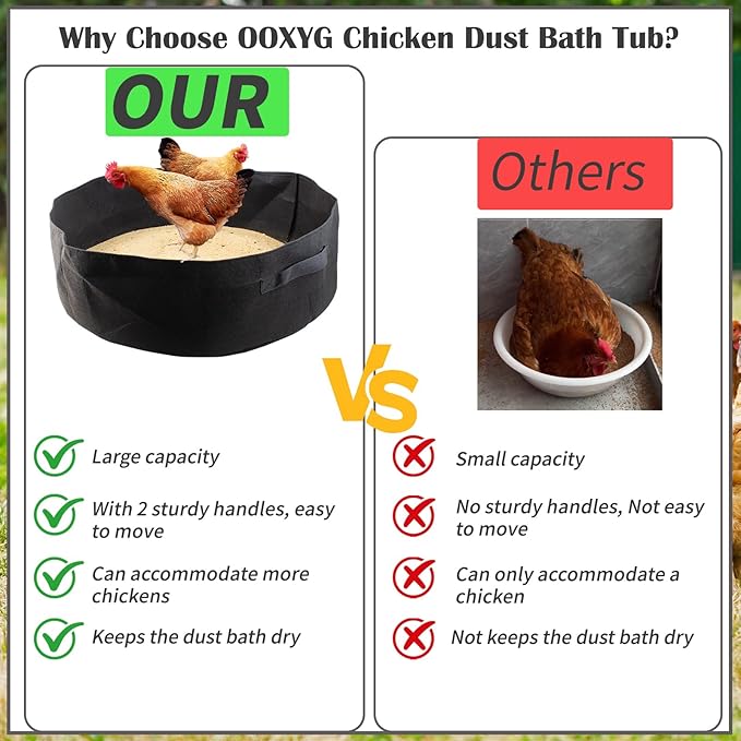 FlidRunest 2PCS Chicken Dust Bath Tub for Coop, Chicken Bath Cleaner Container with Sturdy Handle, 22.8'' x 9.8'' Dust Bath Pool for Chickens, Essential Coop Accessory for Chick, Hens, Poultry
