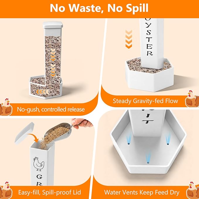 4 Pack Total Chicken Grit and Oyster Shell Feeder Kit, Includes 2 PVC Gravity Grit Feeders with Lid & 2 Hanging Poultry Waterers for Hens, Ideal for 5-6 Chickens, Coop Accessories for Healthier Eggs