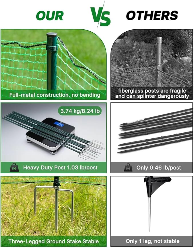 Temporary Fence with Metal Posts, 40" Hx50'L Garden Fence Animal Barrier with Ground Spikes, Plastic Fencing for Outdoor Dogs, Chicken, for Backyard, Patio, Garden