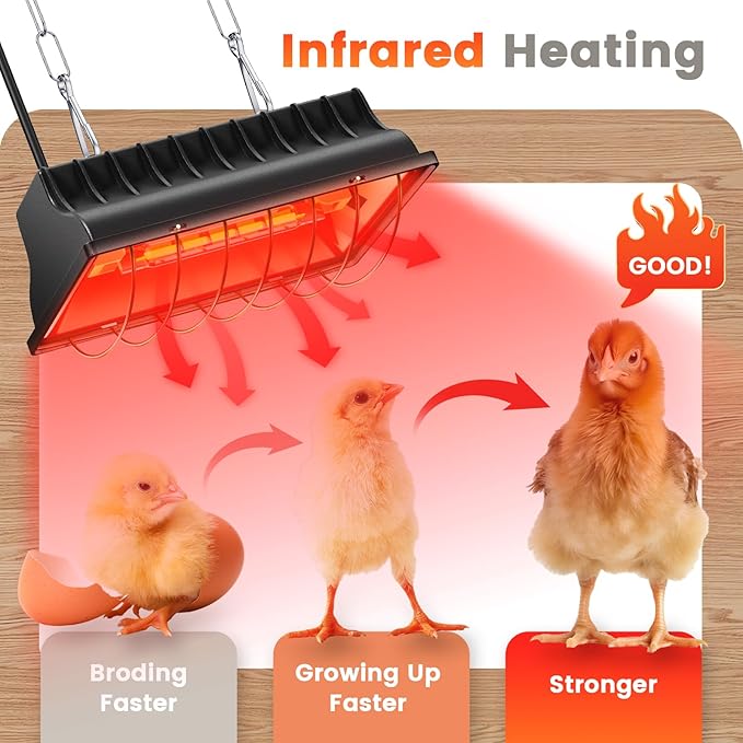 Chicken Coop Heat Lamp, 300W Brooder Heater for Chicks 9.84ft Cord UL Passed Carbon Fiber Bulbs Heater with Adjustable Hanging Height for Livestock Supplies Indoor Warmer