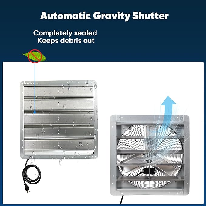 KEN BROWN 24 Inch Shutter Exhaust Fan with Controller Power Cord, Gable Vent Fan, Wall Mount Ventilation, High Speed 4200 CFM, Automatic Aluminum Blades, for Garages, Shop, Greenhouse, Attic