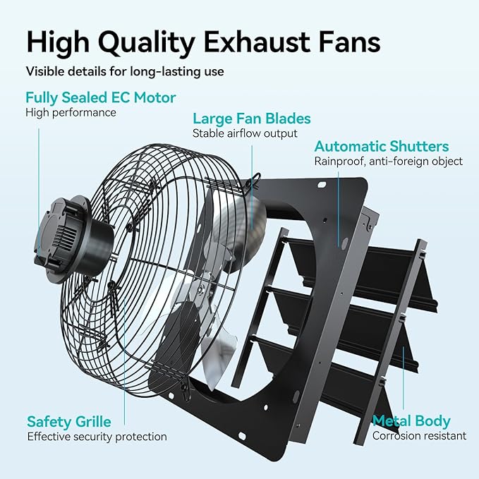 addlon 12 Shutter Exhaust Fan Wall Mounted with EC Motors and Remote Control, Timer, 8 Speeds, 1250CFM, Low Noise, Easy to Install, Plug in Ventilation Fan for Garages, Shops, Greenhouse, Attic