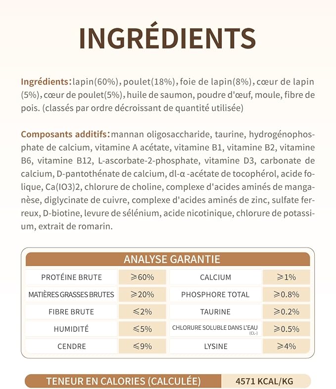 Freeze-Dried Cat Food, 97% Animal Origin Soft Dry Raw Food for Cat, High Protein Healthy Freeze Dried Cat Treat & Topper (Rabbit Recipe - 0.7 Ounce)