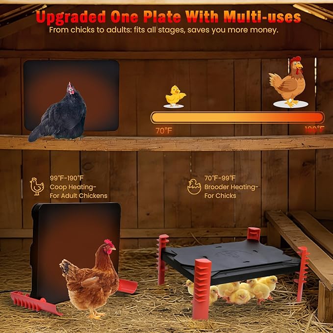 Smart Chicken Brooder Heater - Brooder Plate for 25 Chicks, 150W Adjustable Temp Chick Heating Plate with Built-in Sensor, Height Adjustable for Coop Warmer
