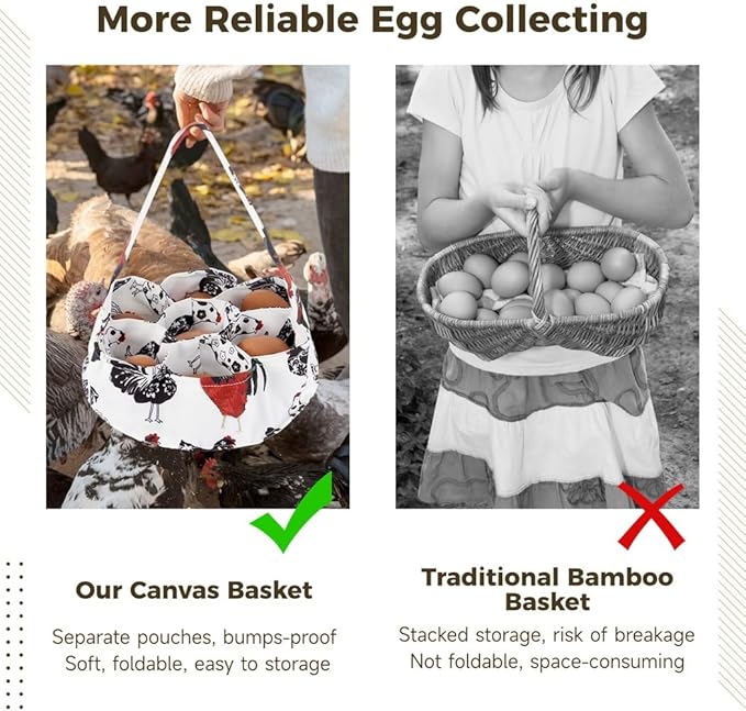 Mini Egg Basket Set of 2 with 7 Pockets, Canvas Egg Carrier for Chickens, Ducks, and Geese, Farmhouse Storage Solution