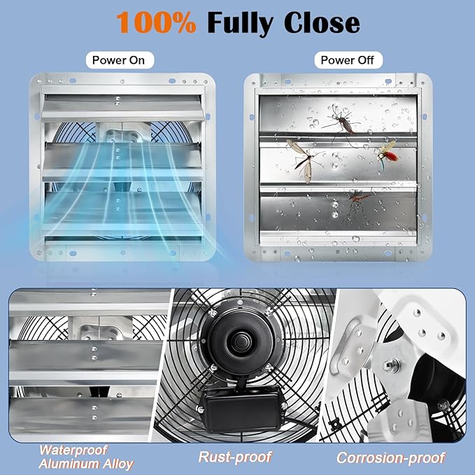 Hiorucet Upgraded 14'' Shutter Exhaust Fan, 1558CFM Low Noise Garage Exhaust Fan, Greenhouse Exhaust Wall Mounted with 1.8M Power Cord for Shop, Attics, Chicken Coop, Shed, Basement Louvered Fan.