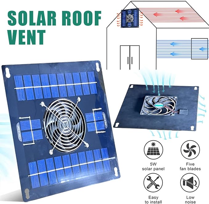 Solar Greenhouse Fan, Solar Powered Vent Exhaust and Intake Chicken Coop Fan, Ventilation Solar Shed Fan for Greenhouses, Chicken Coops, Shed, Dog House