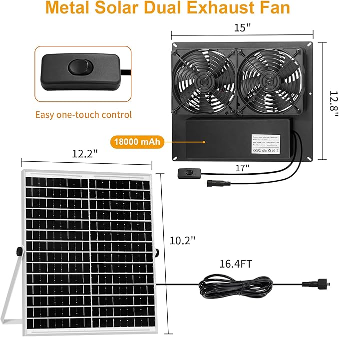 Metal Solar Dual Fan with Battery Day & Night Work Fans, 25W Solar Powered Fan for Chicken Coop with 18000mAh Battery, Outdoor Waterproof Greenhouse Solar Exhaust Fan for Shed, Pet Houses, Ventilation