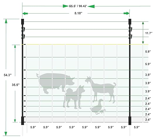 Premium Electric Semi-Rigid Fence Netting 35.4"H x(65.6'L+ 98.42'L), Pre-Assembled Posts Raised to 47.2"H, Can Add Additional Polywire to Ensure Safety