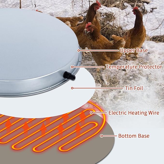 2Pack Chicken Water Heater for Winter，Heated Poultry Waterer Base,with Thermostat and 9.8ft Power Cord, Dia.11in