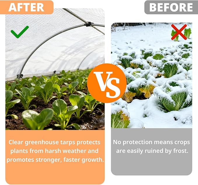 16Mil Clear Greenhouse Tarp, Heavy Duty Clear Tarp with Grommets 8x16FT, Reinforced Poly Transparent Greenhouse Plastic Cover Waterproof UV Resistant for Gardening, Farming, Canopy, Chicken Coop
