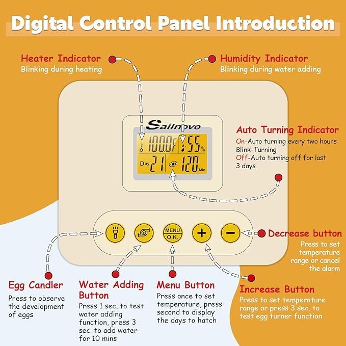 Sailnovo Incubators for Hatching Eggs 56 Egg Incubator with Auto Egg Turning and Auto Humidification, Temperature Control, Incubator for Chicken Duck Quail Eggs, Perfect for Lab School Farm