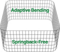 AMAGABELI GARDEN & HOME Black PVC Coated Weld Wire Fence Mesh 24inch ×50ft Hardware Cloth for Chicken Coop Vegeatable Garden Bed Yard Plant Protection Poultry Netting Barrier Dog Cat with Stakes Ties